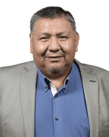 Jorge Antonio Avila